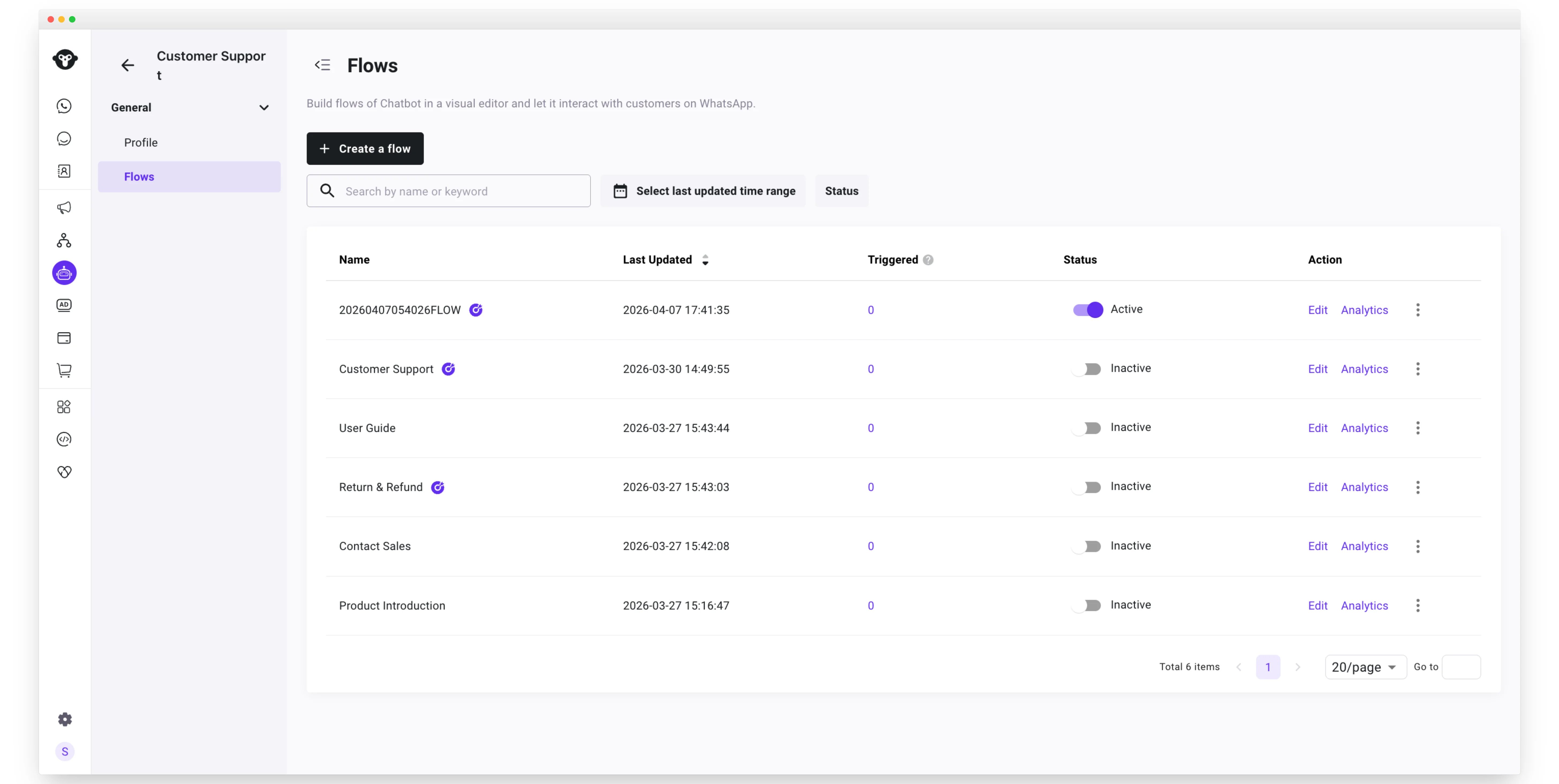 YCloud product screenshot