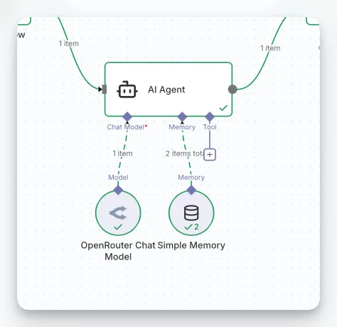 Captura de pantalla del producto YCloud