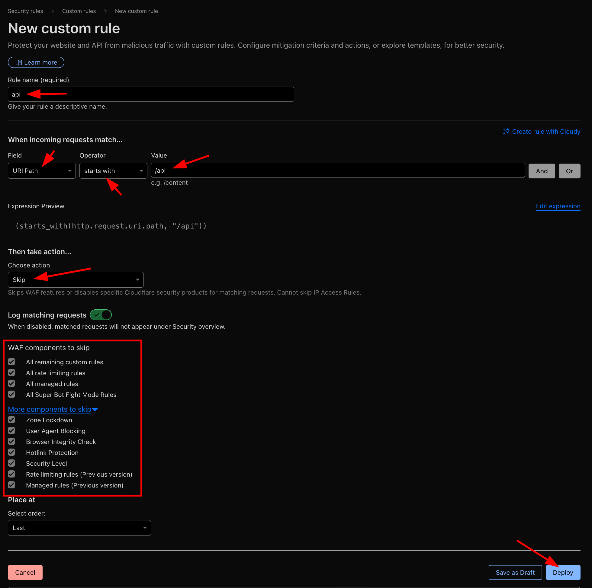 Cloudflare Custom Role