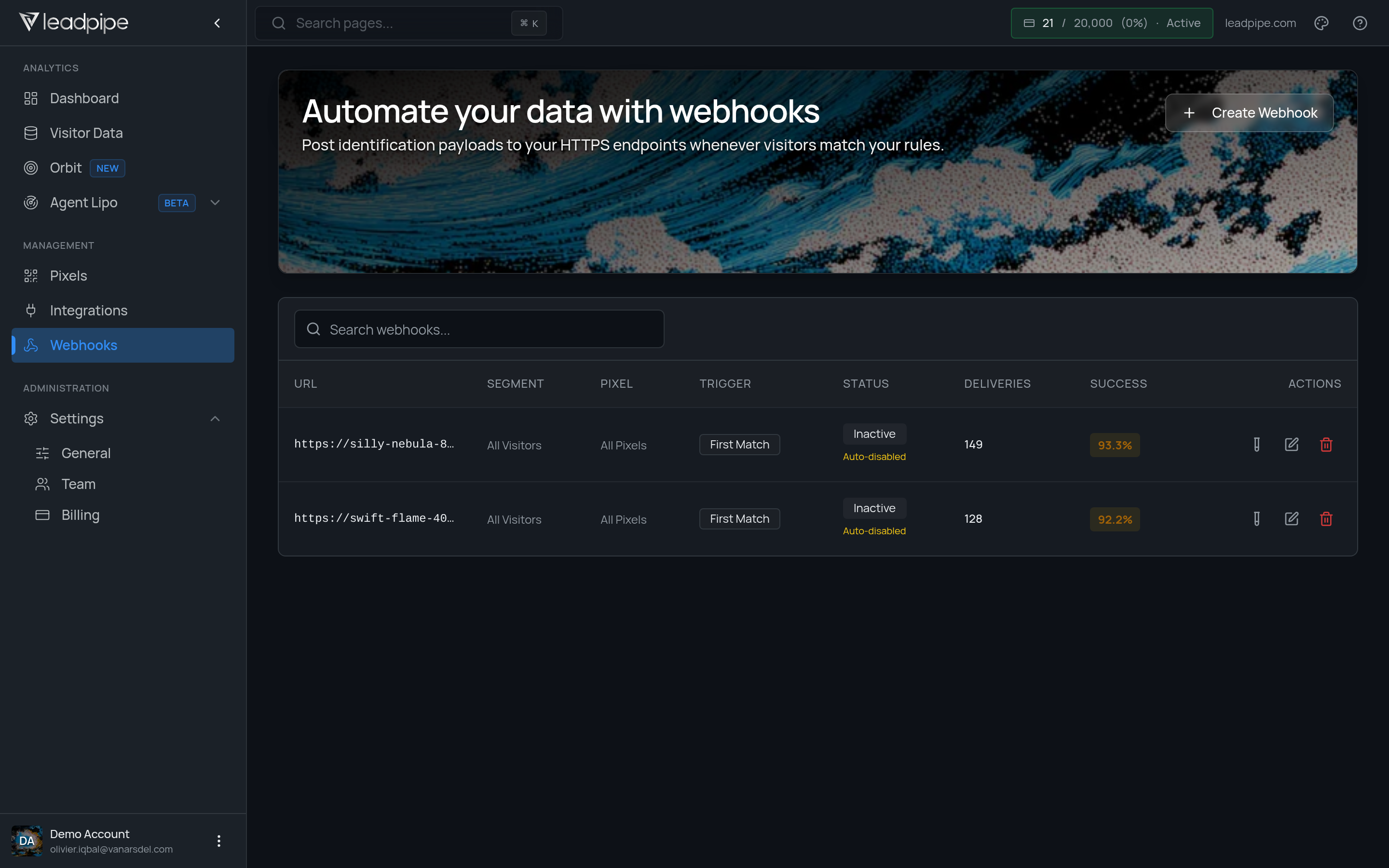 Webhooks