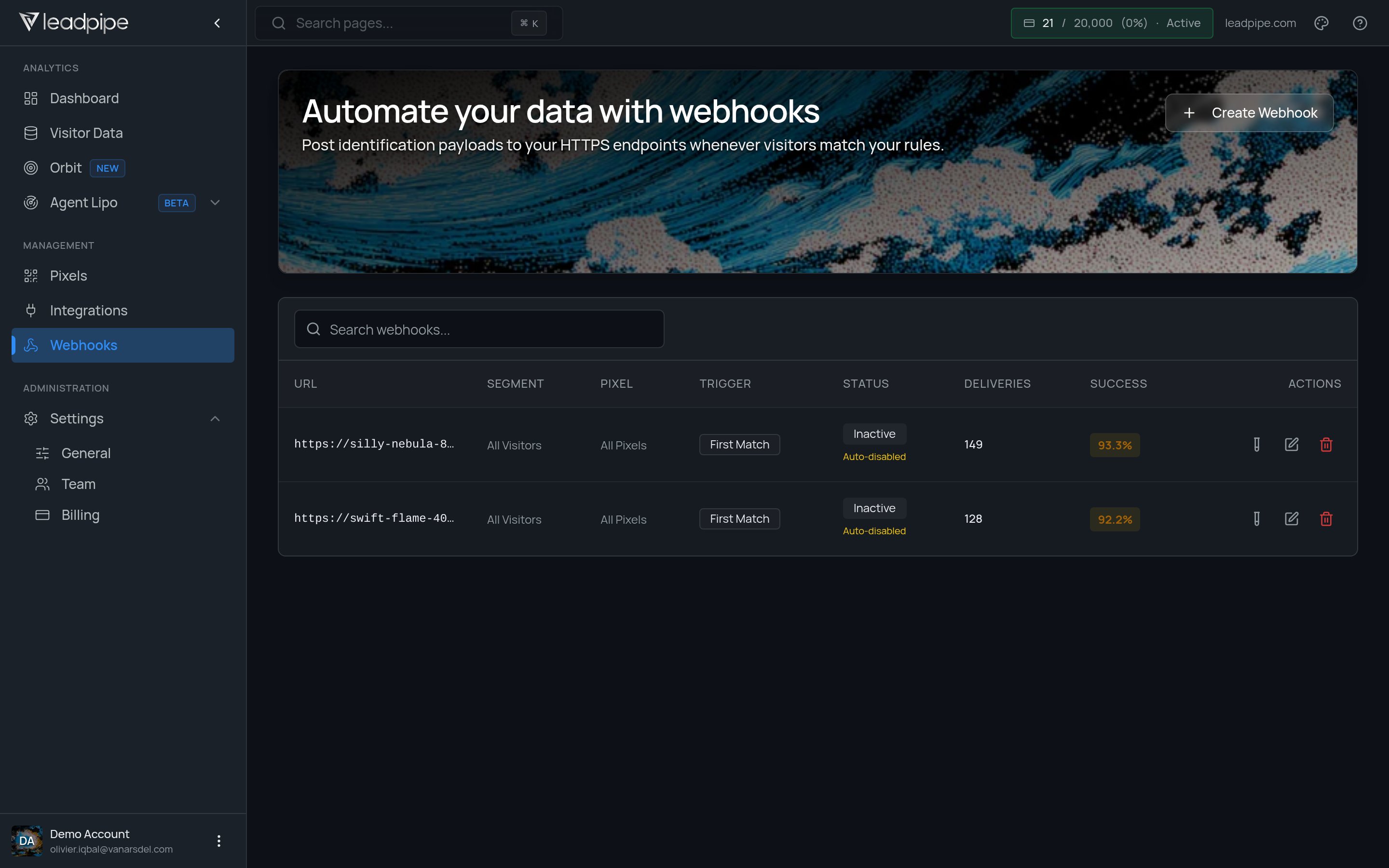 Webhooks