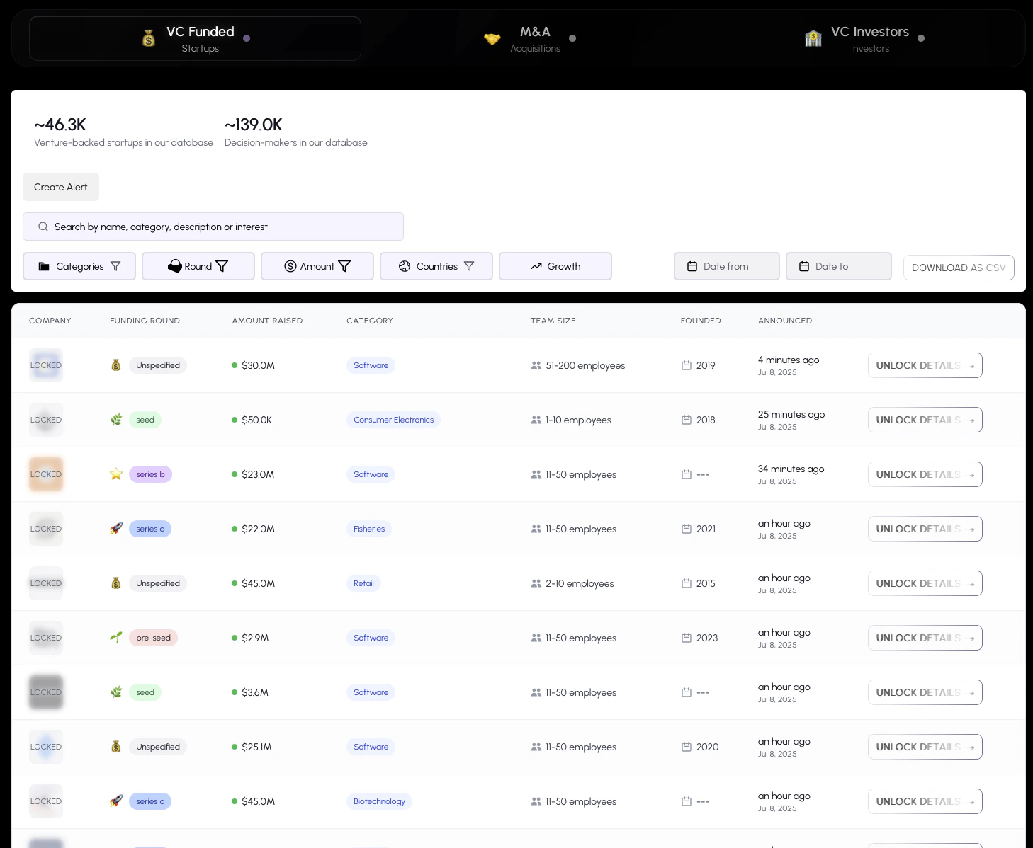 LeadsOnTrees API