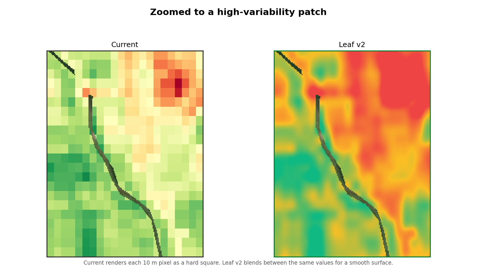 Zoom comparison of blocky current pixels versus smooth v2 gradient