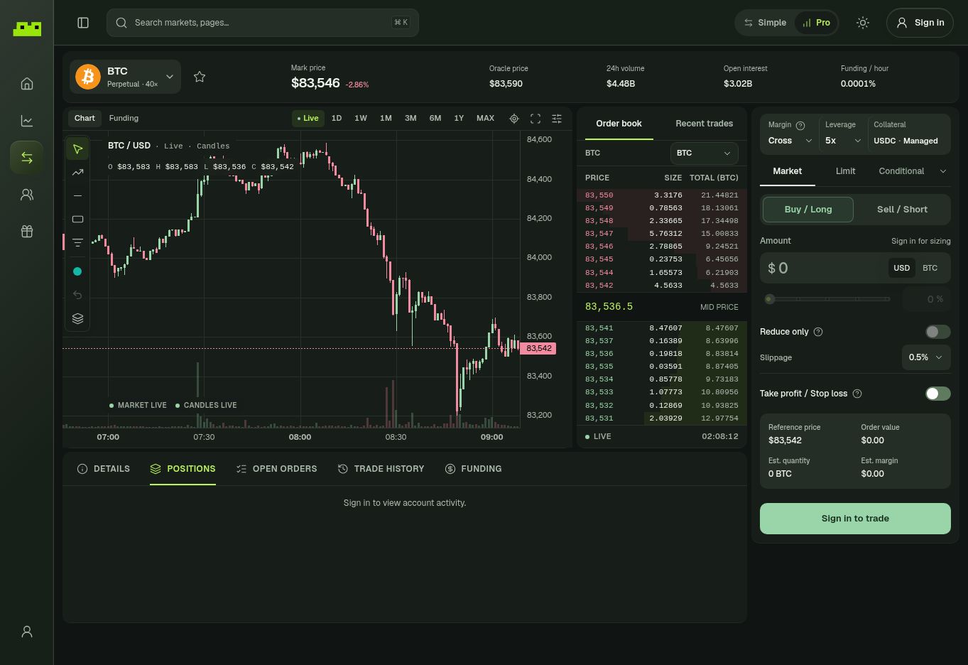 Full Leap Pro interface with BTC chart, order book, order entry controls, and account activity
