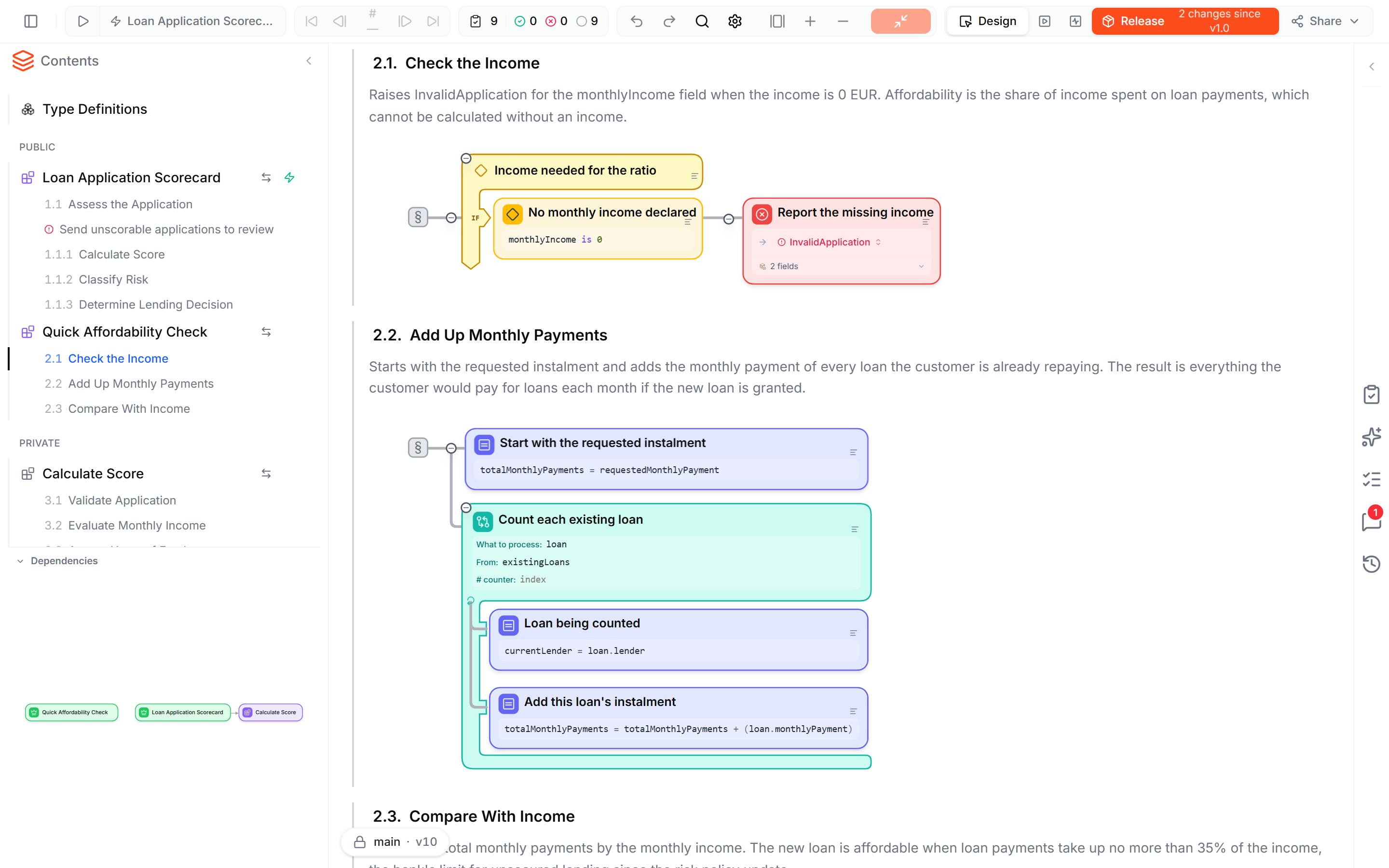 The Blueprint Editor with the Loan Application Scorecard project: the Contents sidebar on the left and two sections of the Quick Affordability Check in the document. Check the Income raises InvalidApplication when the monthly income is 0. Add Up Monthly Payments starts with the requested instalment and loops over the existing loans.