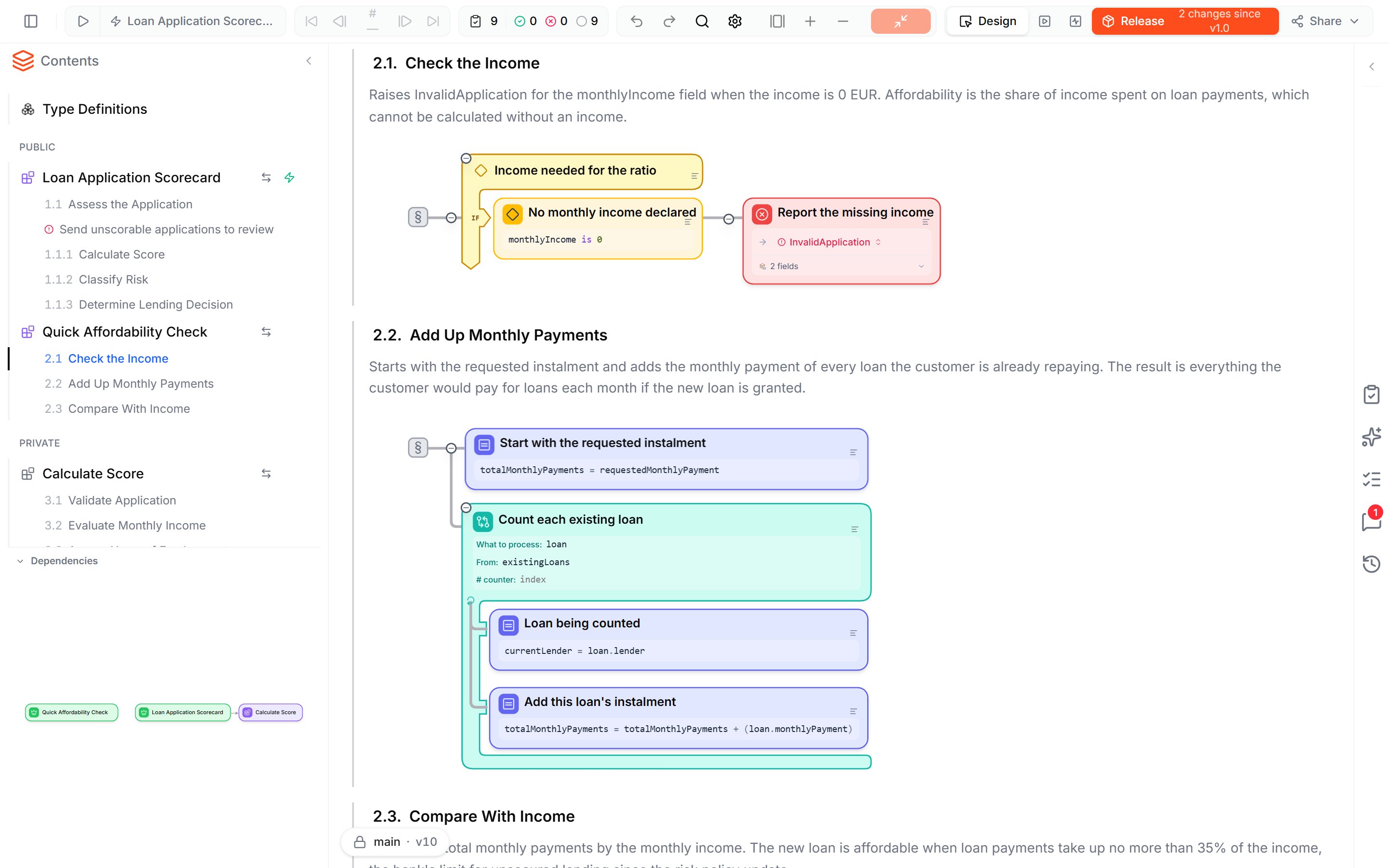 The Blueprint Editor with the Loan Application Scorecard project: the Contents sidebar on the left and two sections of the Quick Affordability Check in the document. Check the Income raises InvalidApplication when the monthly income is 0. Add Up Monthly Payments starts with the requested instalment and loops over the existing loans.