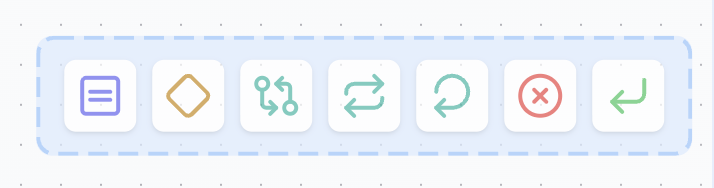 Control Flow Elements