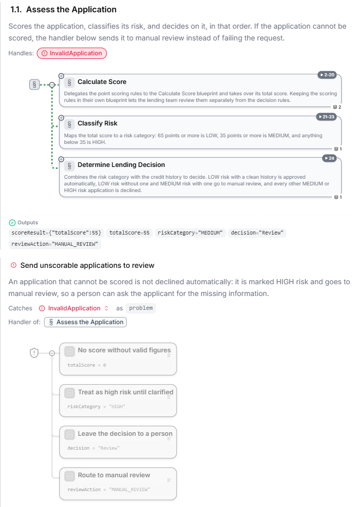 The Assess the Application section with Handles: InvalidApplication, followed by its handler Send unscorable applications to review — Catches InvalidApplication as problem, Handler of Assess the Application — with four steps that set the score, risk, decision, and review action