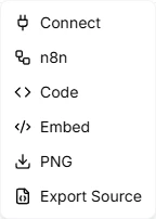 The Share menu showing Connect, n8n, Code, Embed, PNG, and Export Source options