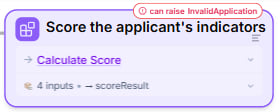 The Call node Score the applicant's indicators, calling Calculate Score with 4 inputs and storing the result as scoreResult, with the pill can raise InvalidApplication