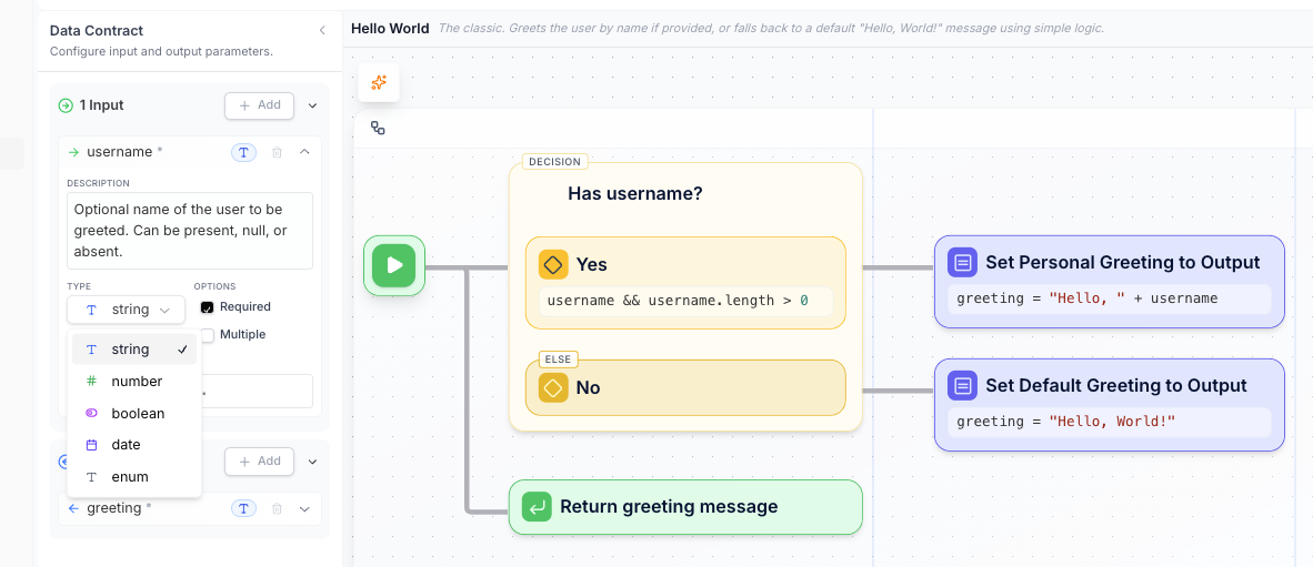 Input Parameter Example