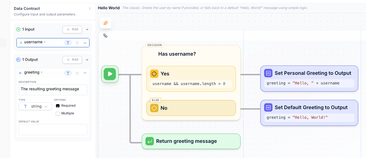Output Parameter Example