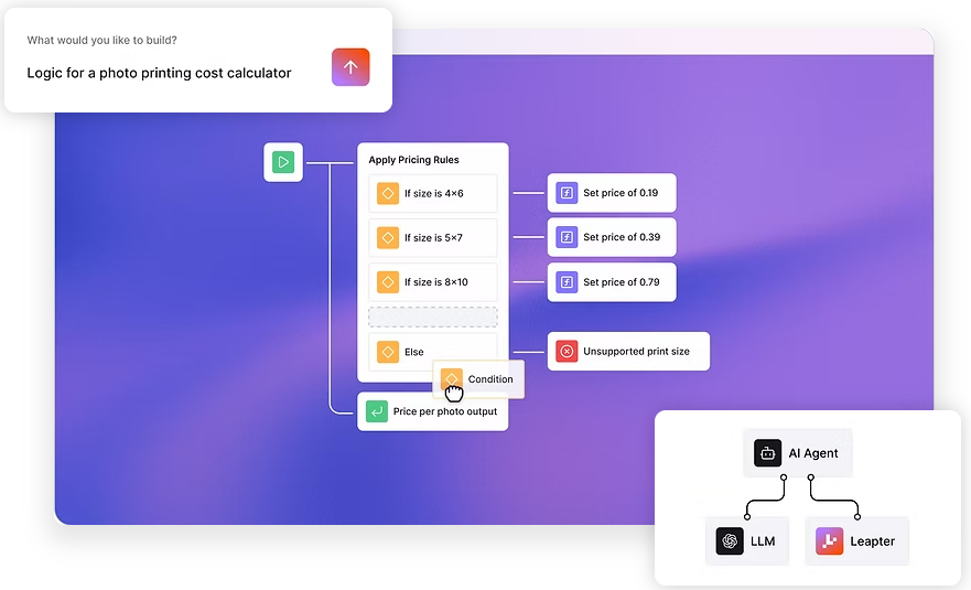 Main dashboard interface