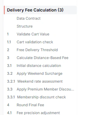 The navigation sidebar showing a numbered table of contents