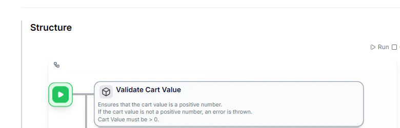 The Structure mini-map showing the high-level flow of the Blueprint