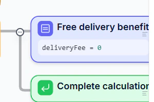 An assignment node showing "Free delivery benefit" with deliveryFee = 0, and a return node "Complete calculation"