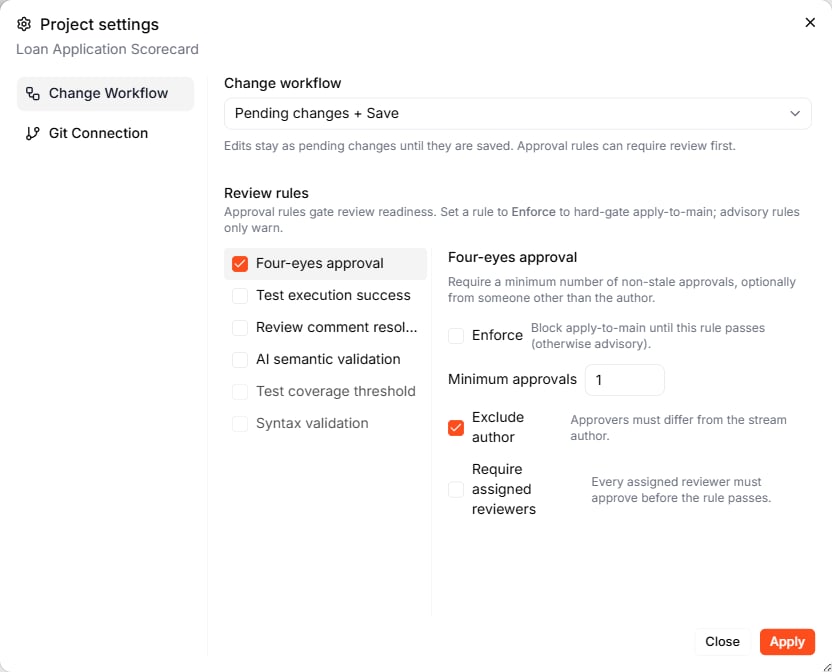 The Review rules list with Four-eyes approval enabled, showing its Enforce toggle, minimum approvals, exclude-author, and require-assigned-reviewers options