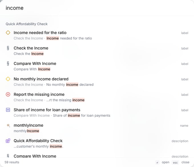 The Search project dialog with the word income, listing matches in the Quick Affordability Check — section and node labels, a parameter name, and descriptions — with 59 results in total