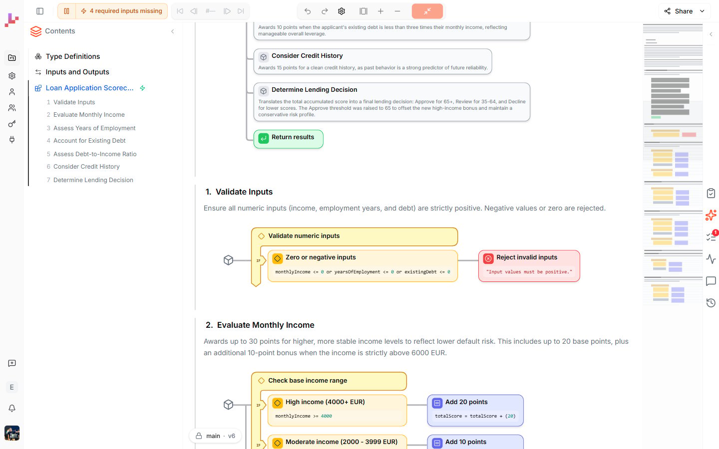 The Blueprint Editor showing the Loan Application Scorecard — the Contents sidebar, the project's Blueprint, and its logic as executable diagrams with decision branches and assignments