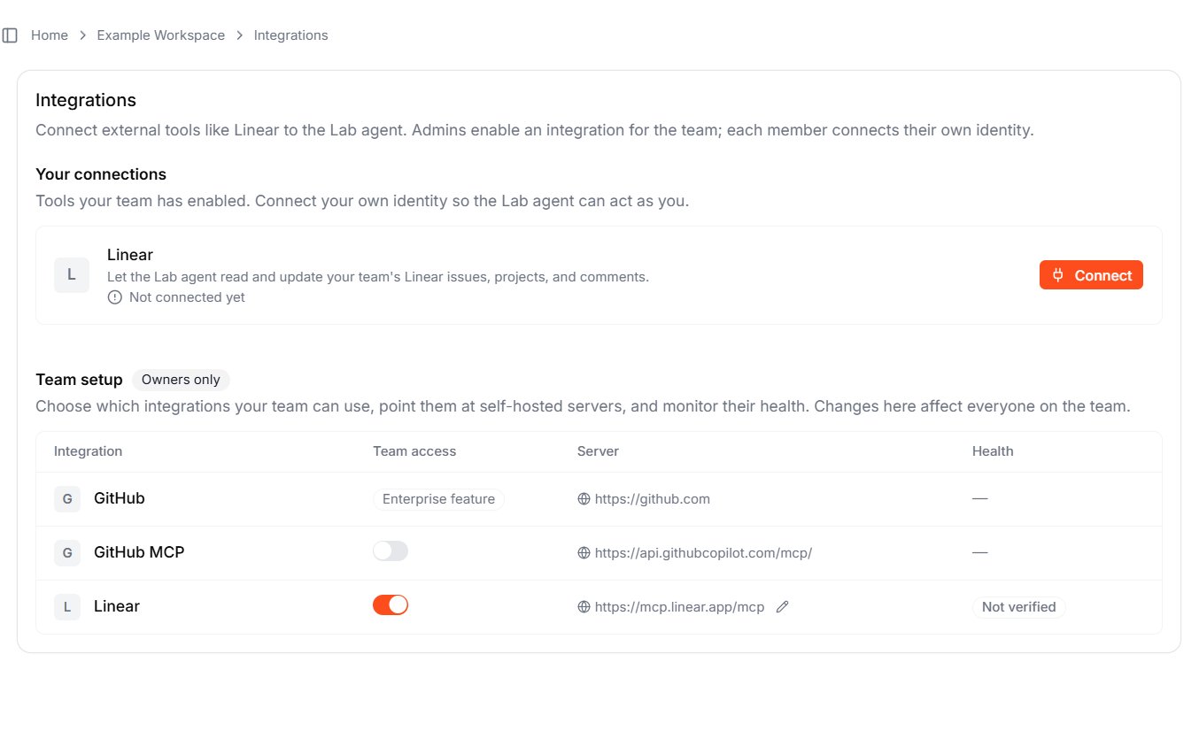 The Integrations page with the Your connections zone and the owners-only Team setup catalog listing GitHub, GitHub MCP, and Linear
