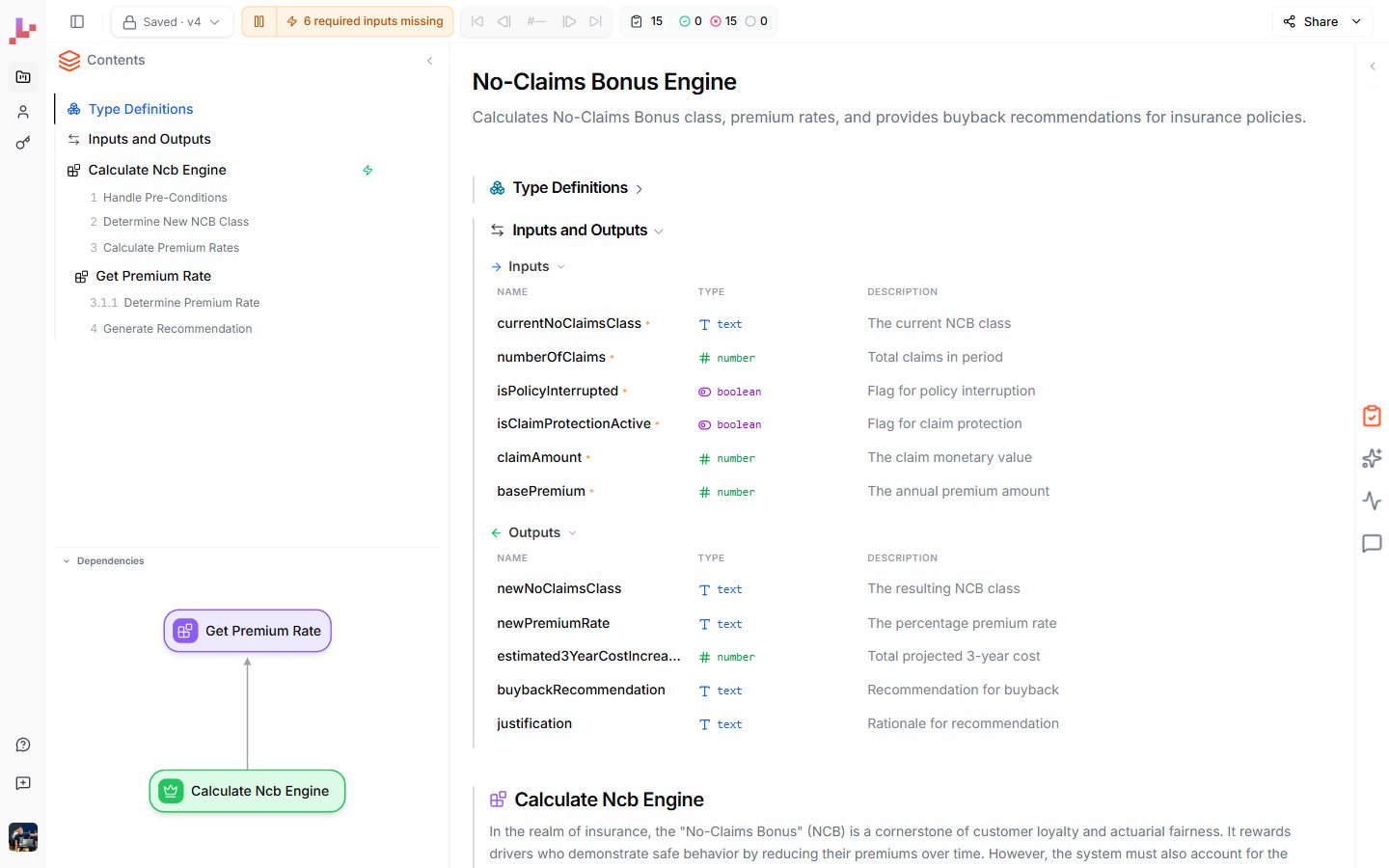 The Leapter Specification View showing the Contents sidebar, a dependencies diagram, and the Inputs and Outputs of the No-Claims Bonus Engine project