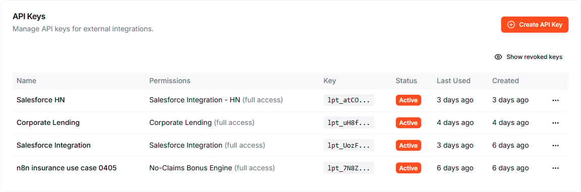 The API Keys page showing a table of keys with name, permissions, status, and usage information