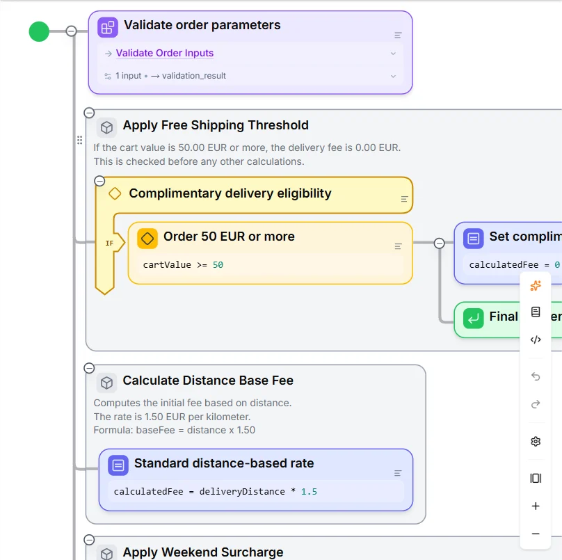 A Delivery Fee Calculation Blueprint showing Call nodes, Assignment nodes, Decision nodes, Return nodes, and group boxes