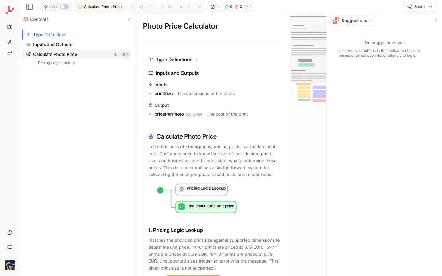 The Specification view showing a project as a structured document — Type Definitions, Inputs and Outputs, and the Calculate Photo Price blueprint with its diagram embedded inline