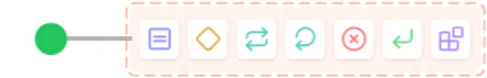 The element palette next to a connection point — the Call icon at the right end places a Call node