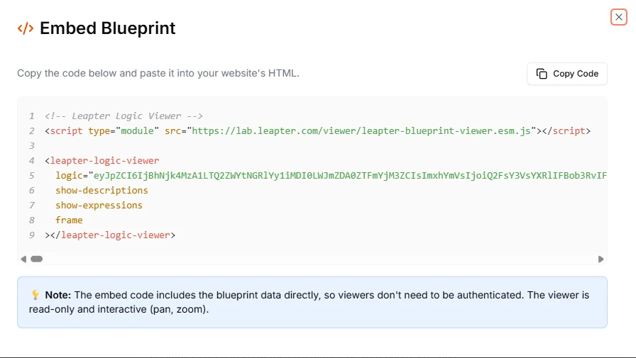 The Embed Blueprint dialog showing the HTML embed code