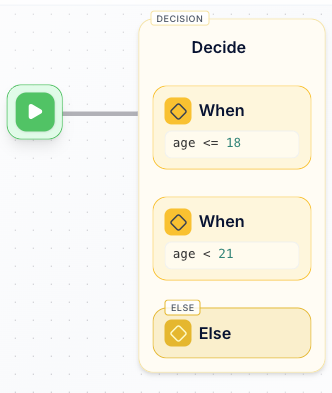 Adding Else condition