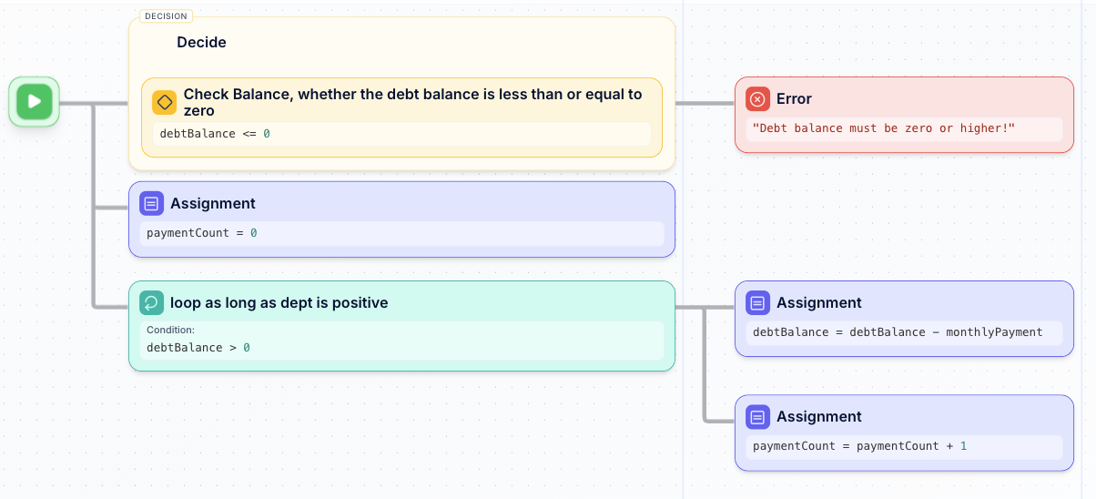 Return with Error Example