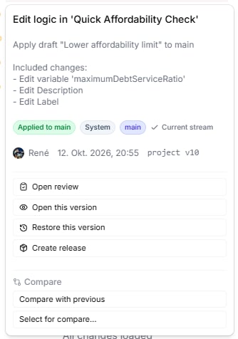 The card of the newest change on main — Edit logic in 'Quick Affordability Check', Apply draft Lower affordability limit to main with the included changes, the badges Applied to main, System, and main, René with the timestamp and project v10, and the actions Open review, Open this version, Restore this version, Create release, and Compare