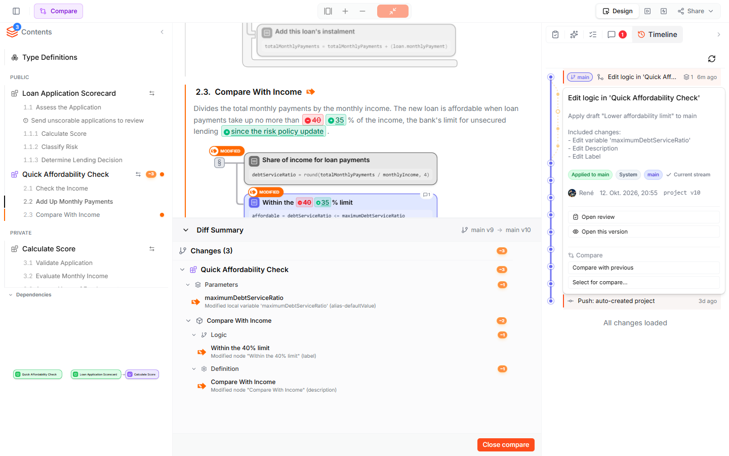 Compare from main v9 to main v10 — the section Compare With Income with 40 struck through and 35 added in its description and in the step Within the 35% limit, the changed sections marked in the Contents sidebar, and the Diff Summary listing three changes