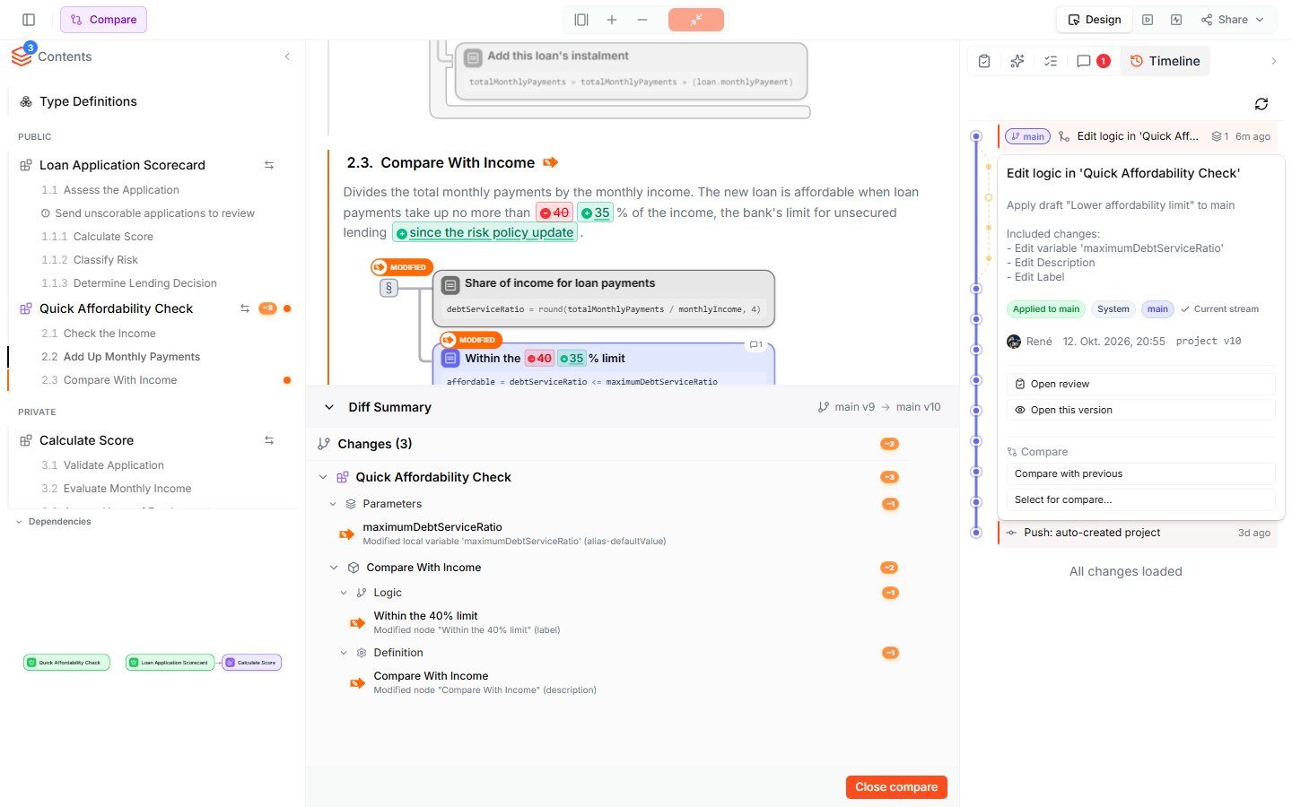 Compare from main v9 to main v10 — the section Compare With Income with 40 struck through and 35 added in its description and in the step Within the 35% limit, the changed sections marked in the Contents sidebar, and the Diff Summary listing three changes