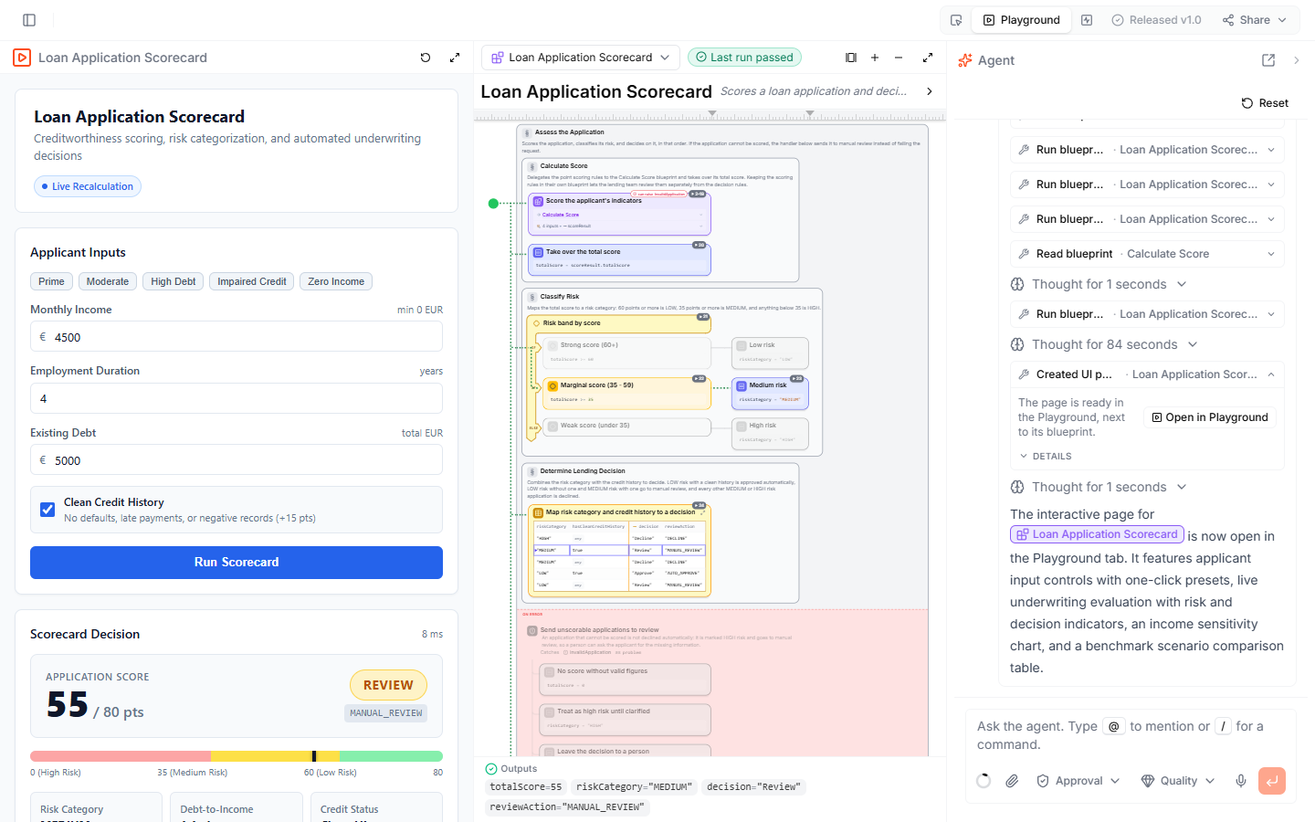 The Playground for the Loan Application Scorecard — on the left an app with presets, input fields, a Run Scorecard button, and the score of 55 with the decision Review; in the middle the Blueprint's diagram with the path of the last run; on the right the Agent panel that created the page