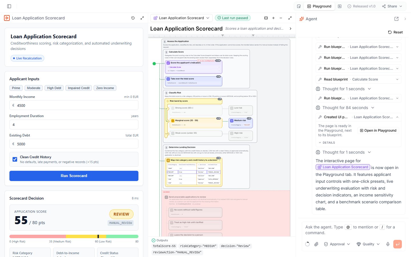 The Playground for the Loan Application Scorecard — on the left an app with presets, input fields, a Run Scorecard button, and the score of 55 with the decision Review; in the middle the Blueprint's diagram with the path of the last run; on the right the Agent panel that created the page