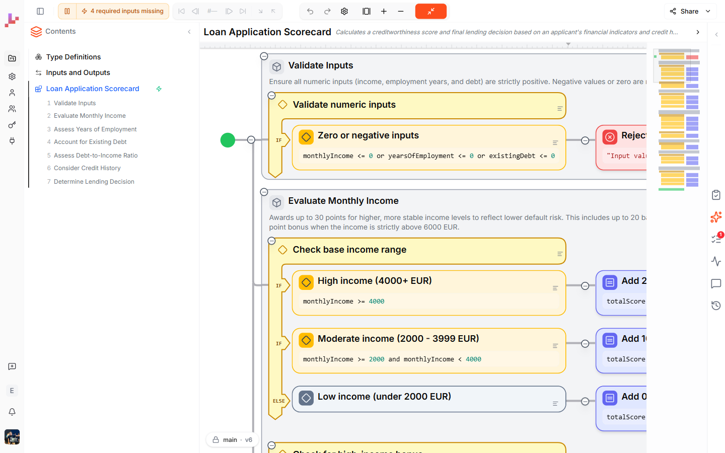 A maximized Blueprint filling the canvas — the Loan Application Scorecard with its Validate Inputs and Evaluate Monthly Income sections, showing decision branches and assignment nodes