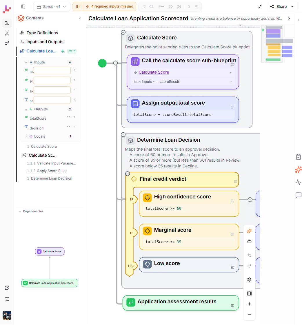 A maximized Blueprint — the Calculate Loan Application Scorecard with its Call node, the Determine Loan Decision branches (High / Marginal / Low score), a return node, and the right-edge canvas toolbar