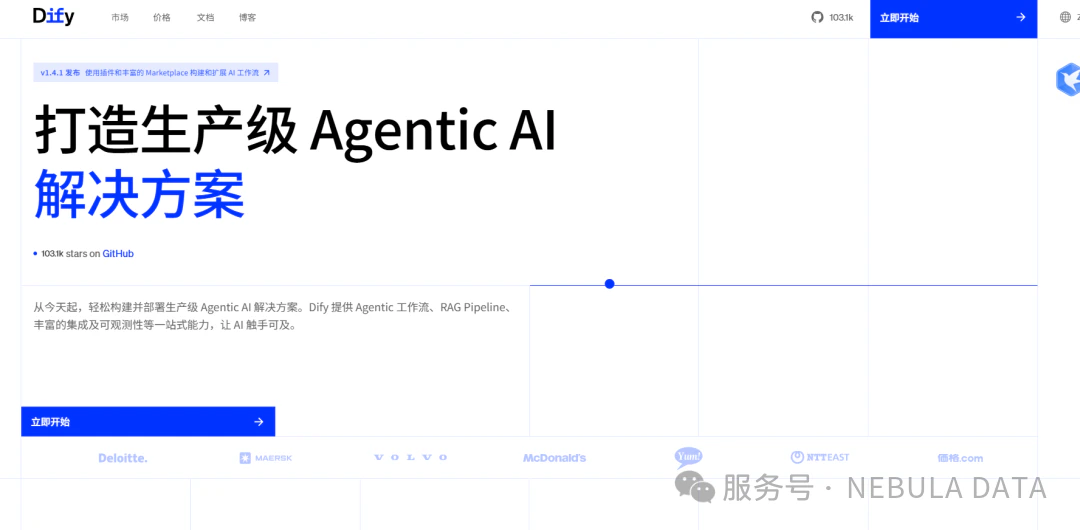 Dify Platform Interface