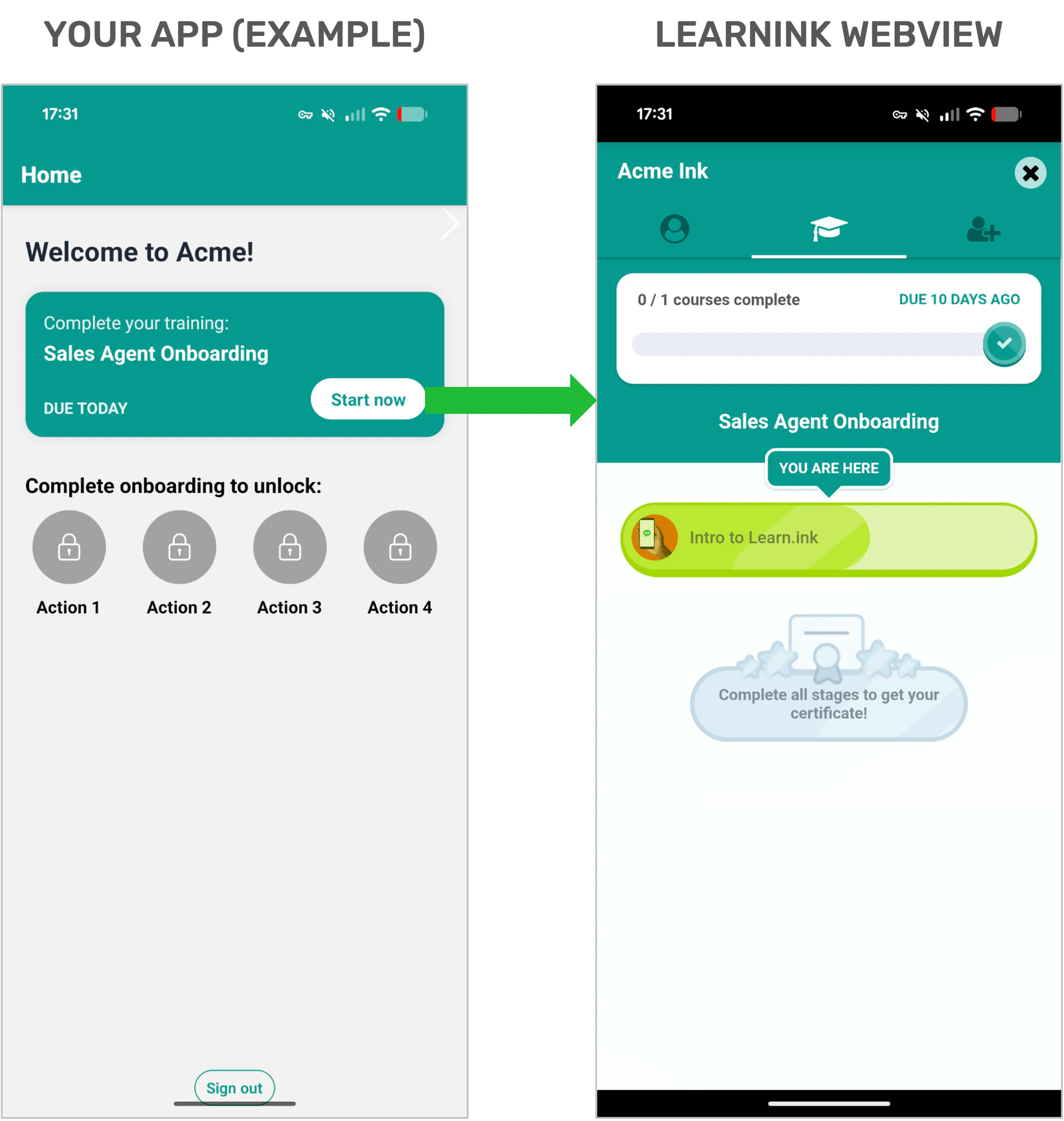 Example of LearnInk embedded in a mobile app WebView.