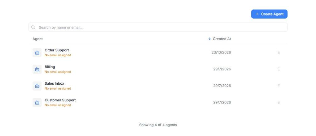 Mail Agents list with four agents, each with the warning No email assigned, a search box and the Create Agent button