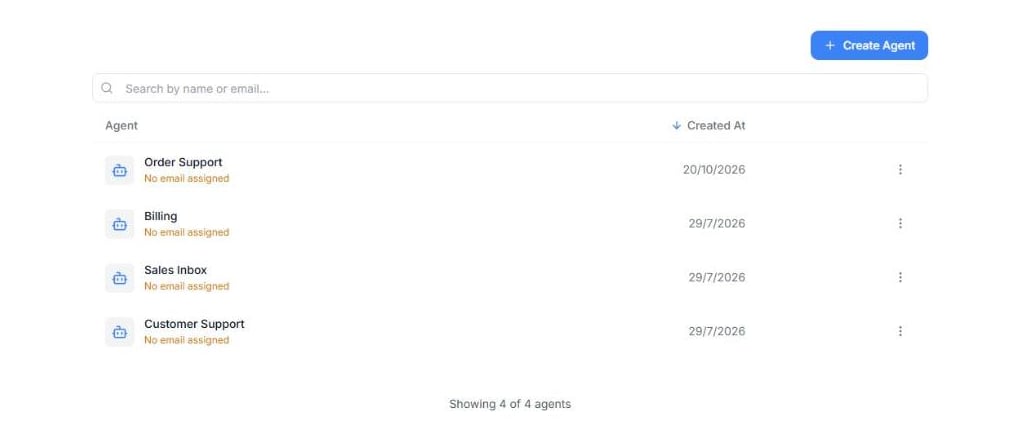 Mail Agents list with four agents, each with the warning No email assigned, a search box and the Create Agent button