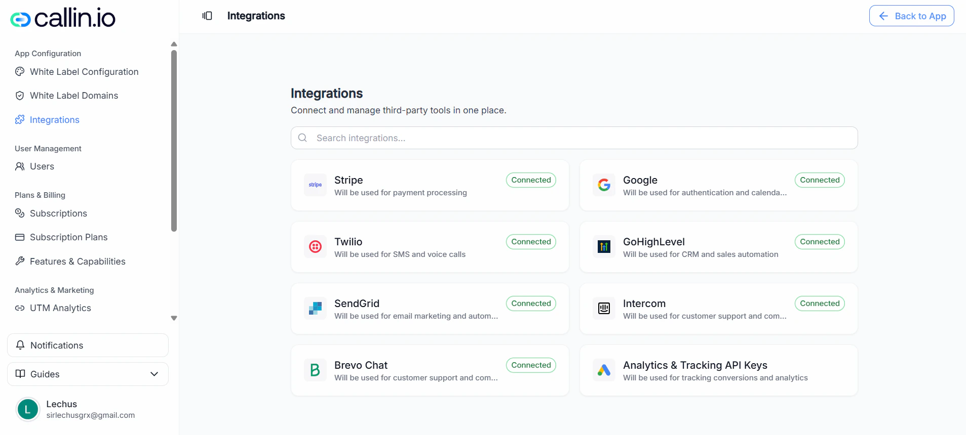 Integrations page showing cards for Stripe (Connected), Twilio (Required), SendGrid (Connected), Intercom, Brevo Chat, and Analytics & Tracking API Keys, plus a search bar.