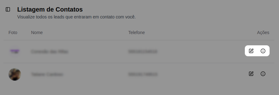 imagem das ações disponíveis