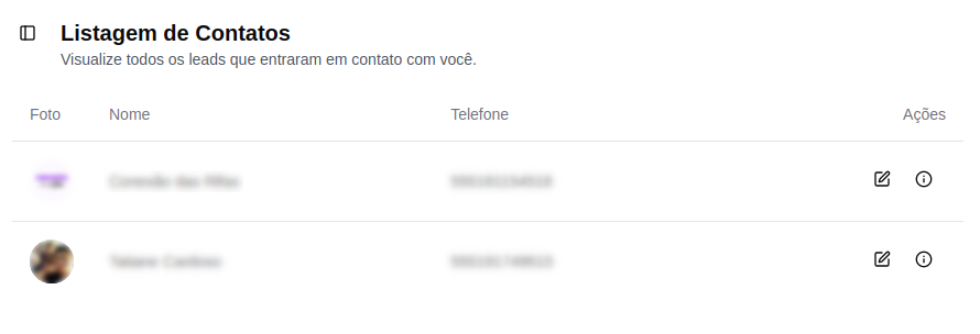 imagem da página de contatos