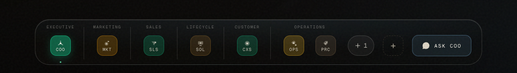 The operator dock grouped by cluster