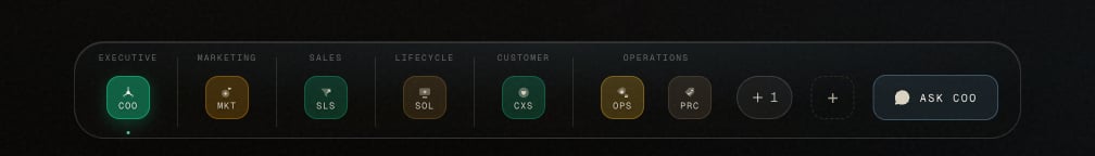 The operator dock grouped by cluster