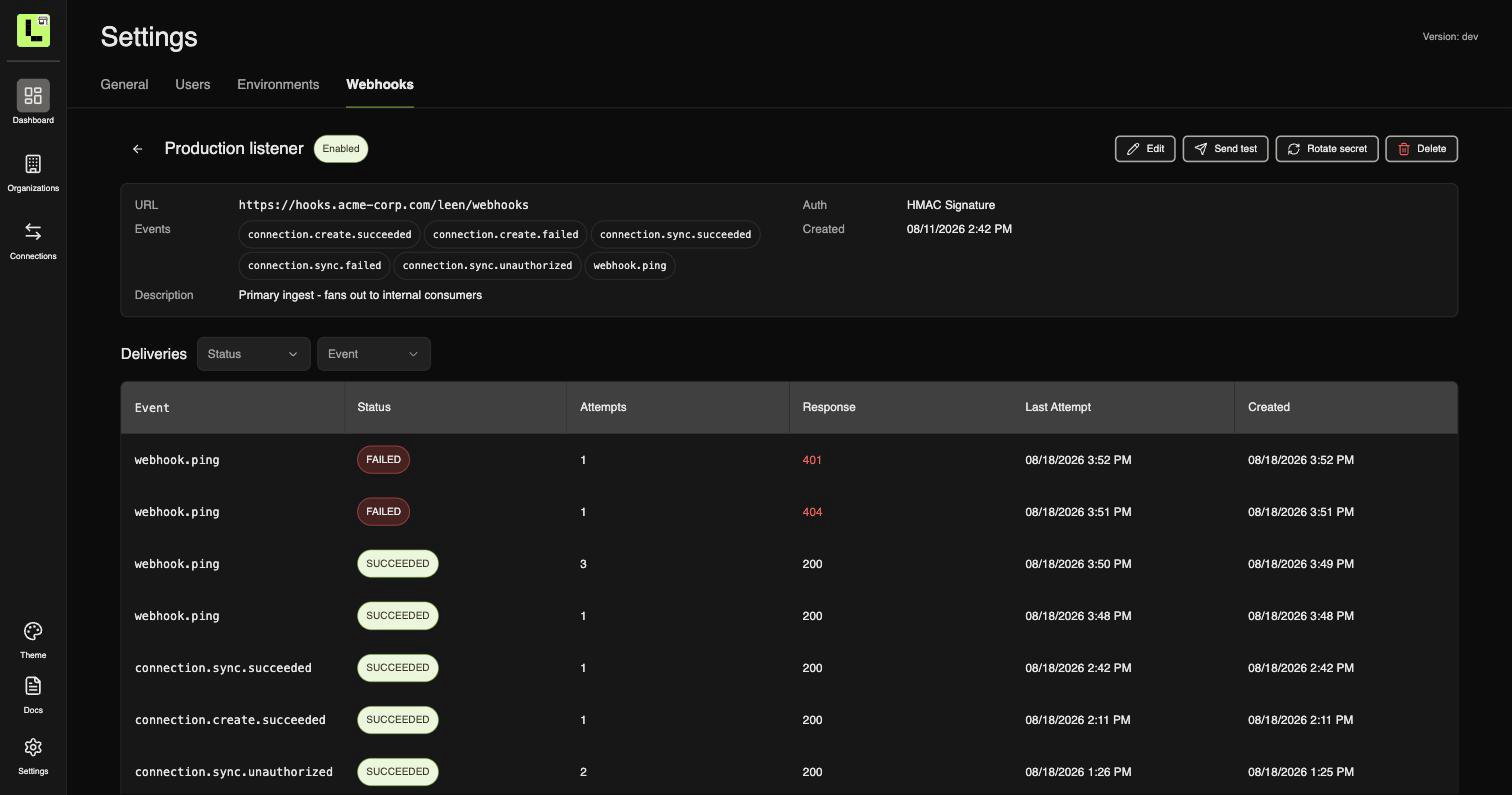 An endpoint's detail view: URL, subscribed events and description, above a Deliveries table listing each attempt with status, attempt count, response code and timestamps