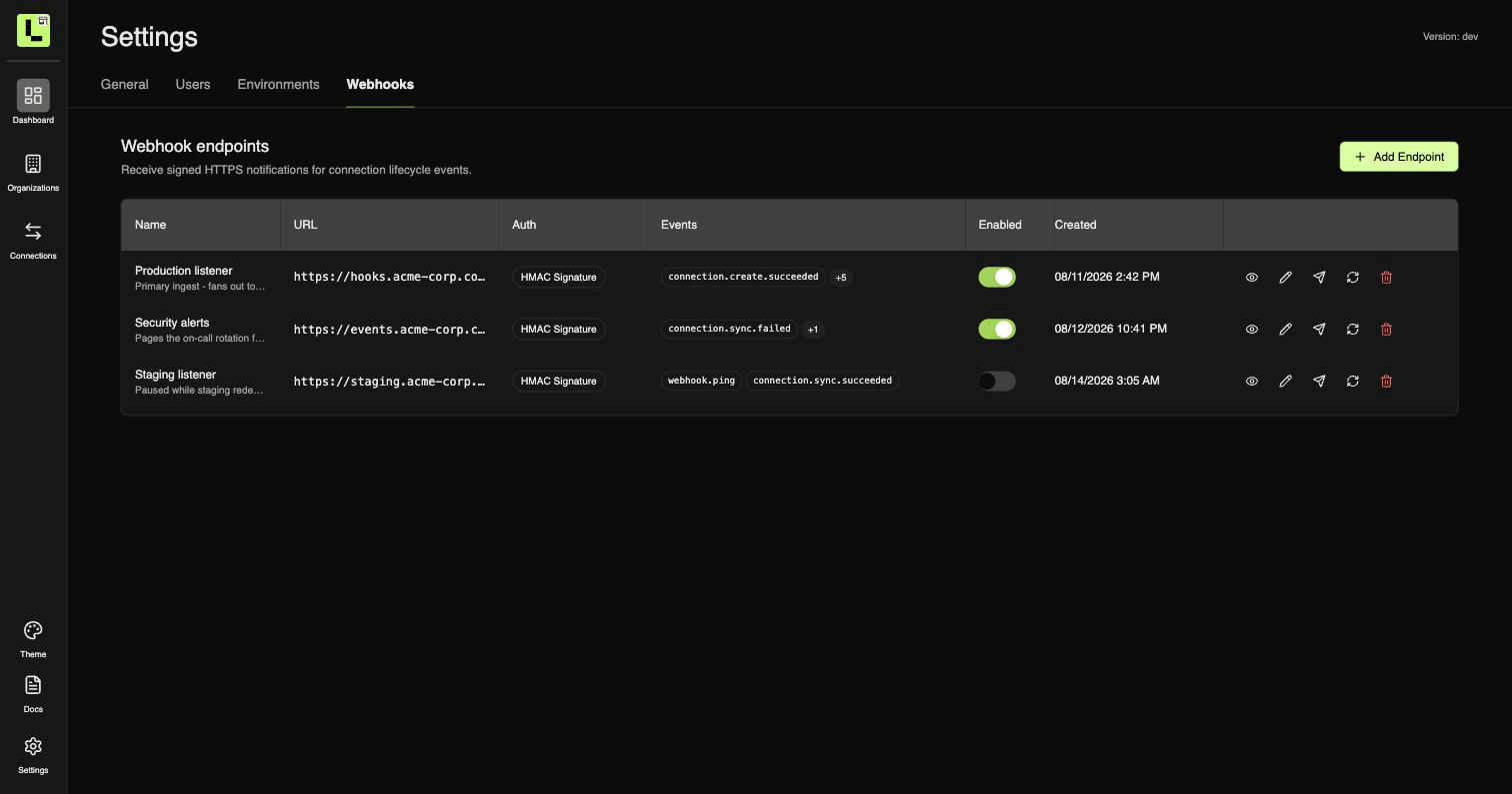 The Webhooks tab in Leen settings, listing registered endpoints with their URL, auth type, subscribed events, and enabled state